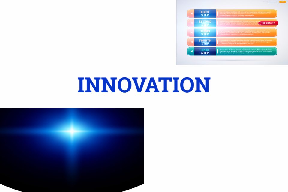 innovation ideas