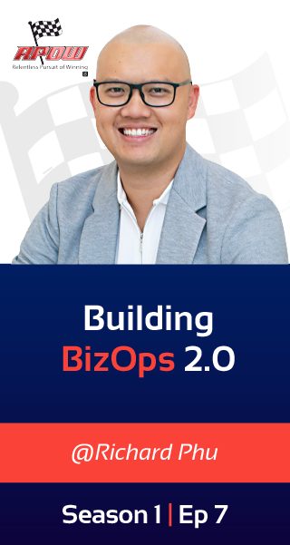 Biz Ops 2.0